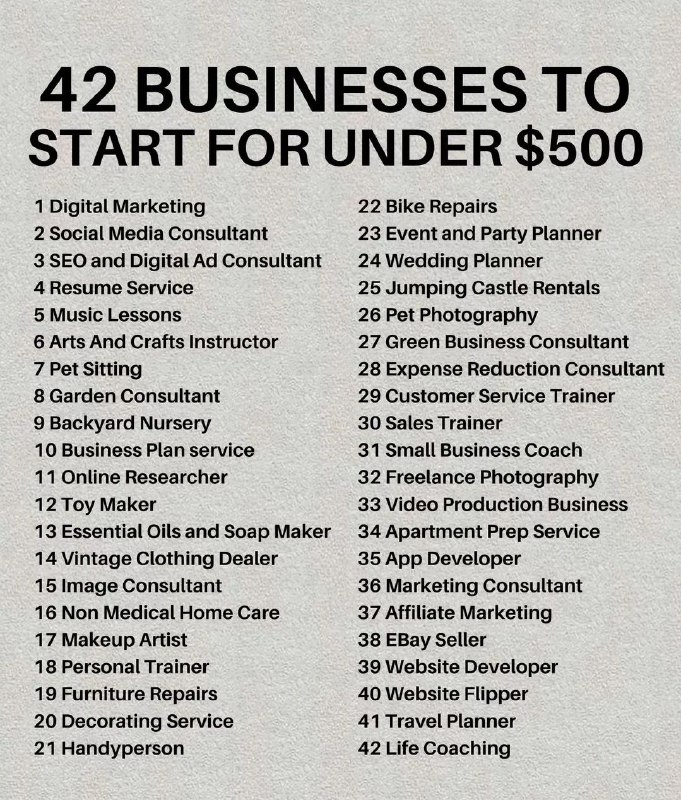 42 Businesses to start for under $500 👇