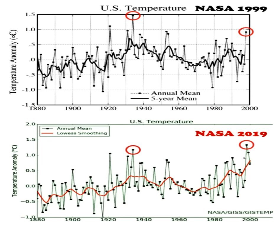 robinmonotti's tweet image. THE "CLIMATE CRISIS" IS A FRAUD. 
Do you like being defrauded?
See for yourself. #ClimateGate
#ClimateScam @_ClimateCraze