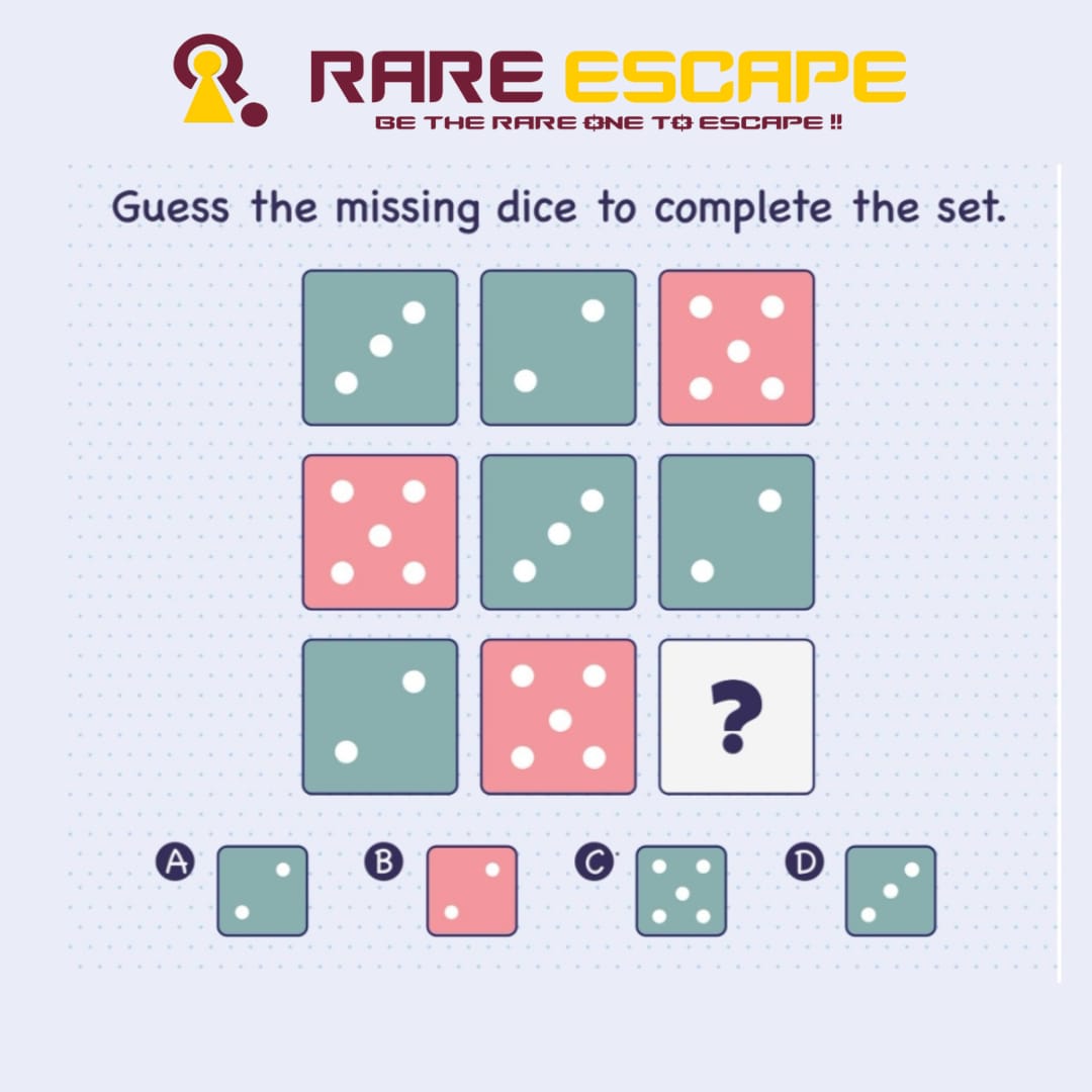 Guess the missing dice and get discount coupon for free 
#rareescape #escaperooms #mysterybooks #terrorescape #egytapiankingchambers 
#escaperoommumbai #weeklycompetition #escapegamesnearme