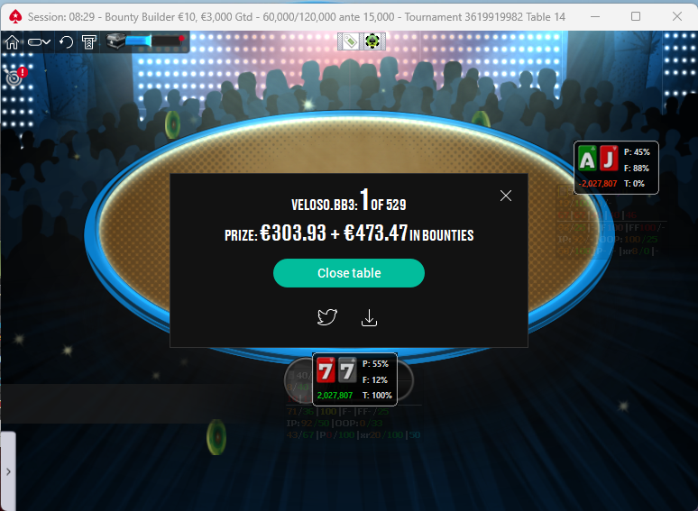 EvolutionPoker_'s tweet photo. 1º Bounty Builder 10€  3000€🥇🔥@PokerStarsPT @ptpokernews @PokerPT

+18. Jogue com moderação. 
   
#evolutionpoker_resultados #poker #pokeronline #pokerplayer #pokerschool #pokerteam #pokerresults #pokerportugal #sundaygrind #pokertournaments https://t.co/0vDZP6vKnx