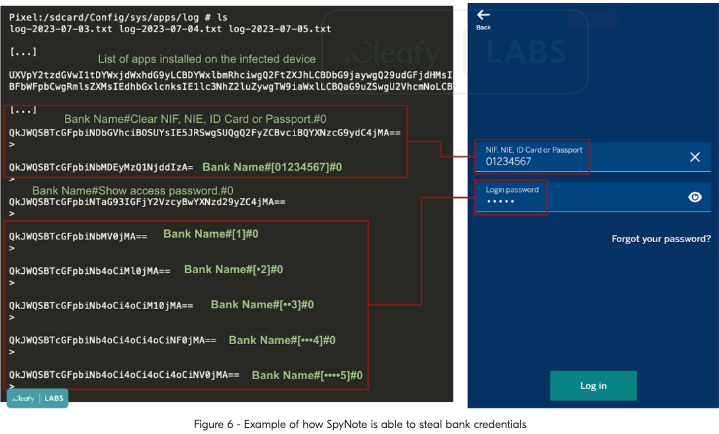 🚨 Our technical analysis on SpyNote, a formerly Android Spyware recently adopted to perform bank frauds via Account Takeover attacks (ATO) and on-device fraud (ODF) against customers of several European banks. 

Full report: cleafy.com/cleafy-labs/sp…

#android #botnet #cleafy