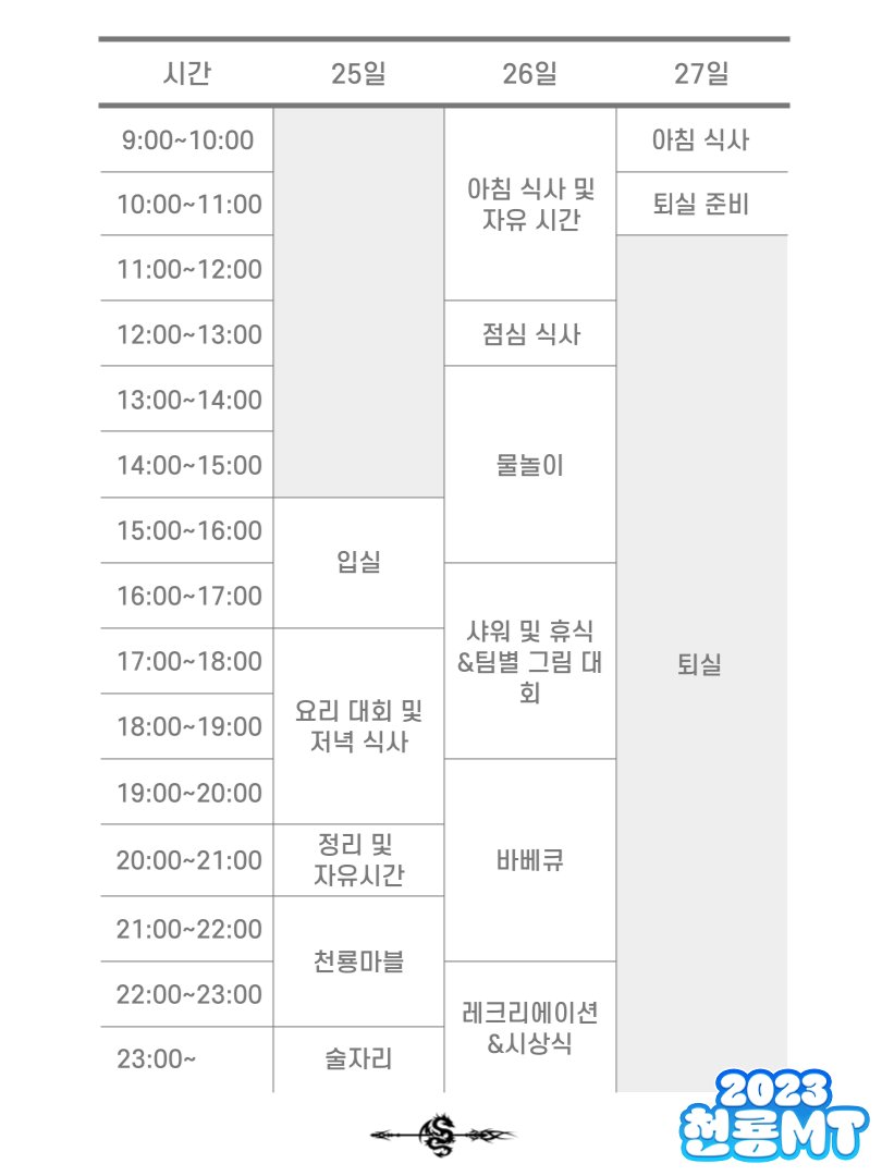 [#천룡기록] 
2박 3일로 다녀온 2023 천룡 MT!
13명의 부대원과 함께한 시간, 다들 즐거우셨나요?
MT 영상은 편집하여 연말에 있을 제2회 천룡 영화제에서 공개될 예정이니 기대해 주세요!