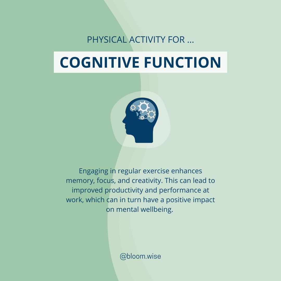 Bloomwise tweet media