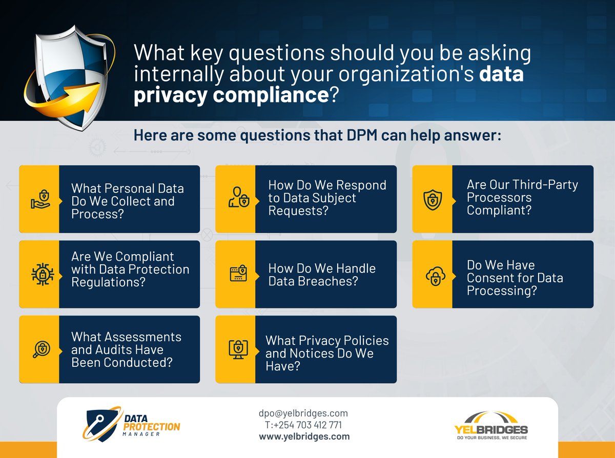 Data Protection Manager (DPM) tweet media