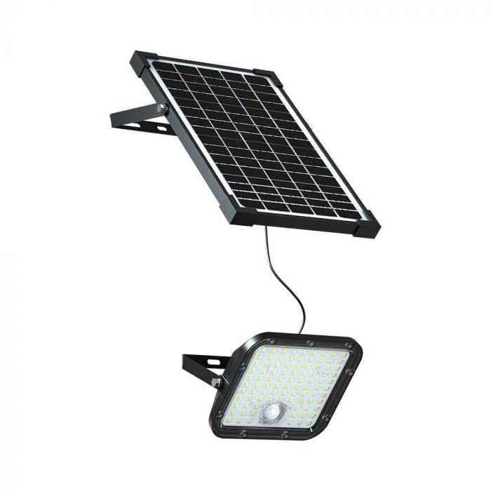 LedLightMK's tweet photo. https://t.co/AaKkBeq2OI