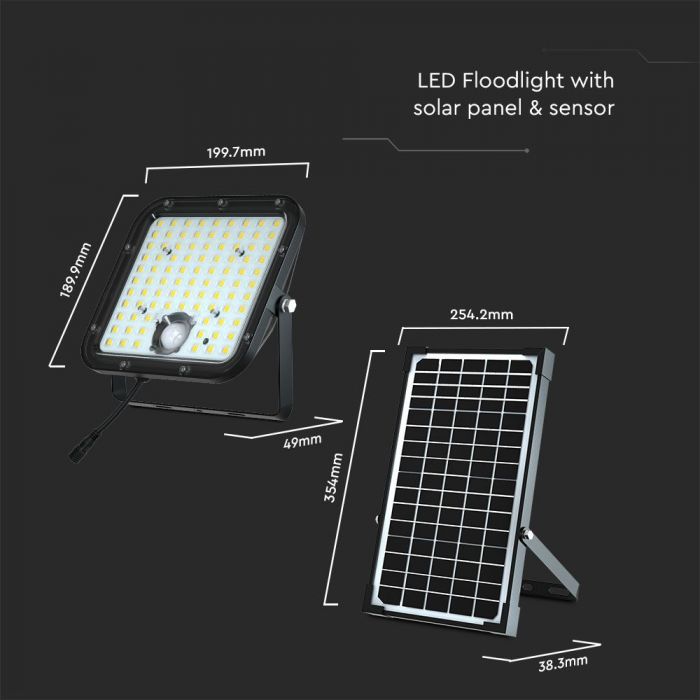 LedLightMK's tweet photo. https://t.co/AaKkBeq2OI