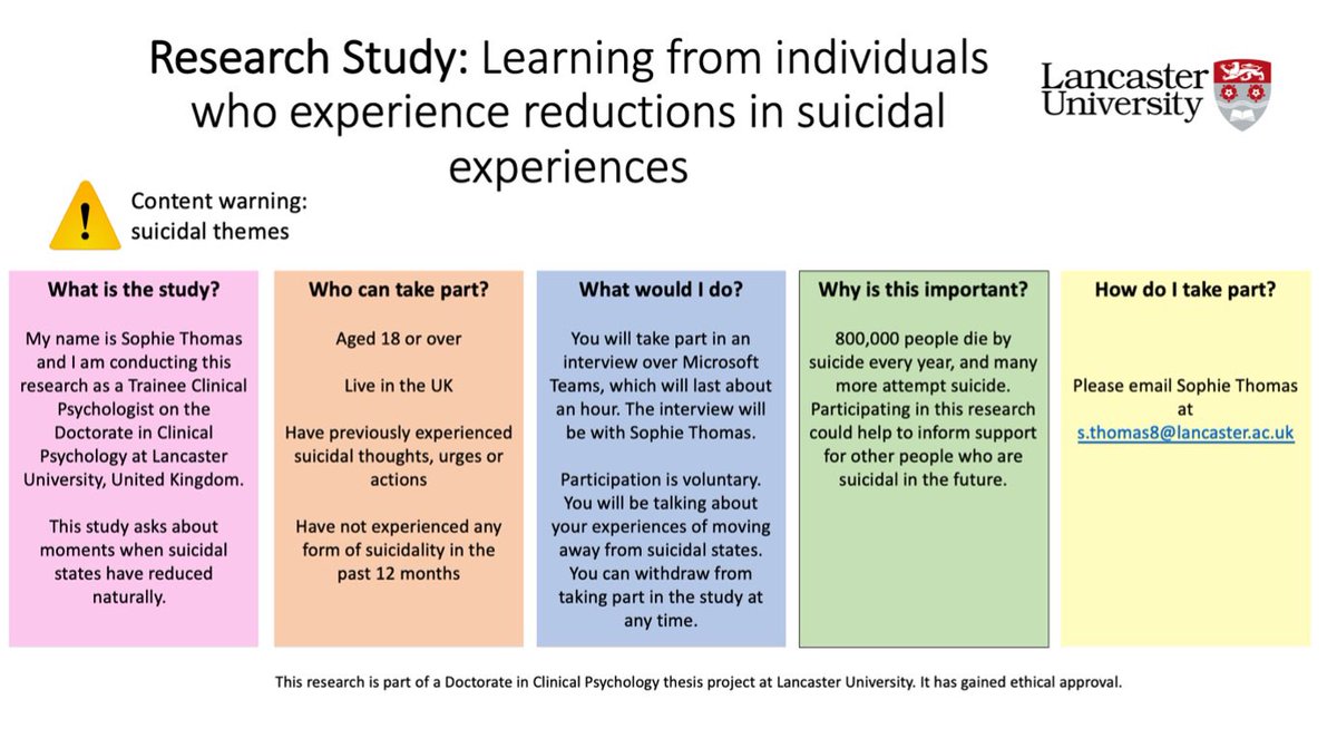 Sophie Thomas (@imsophiethomas) on Twitter photo Content warning: Suicide
Are you interested in helping us to understand what helps people to recover from suicidal experiences? Please read more about our research study in the attached image. <a href="/verbajim/">James Kelly</a> Content warning: Suicide
Are you interested in helping us to understand what helps people to recover from suicidal experiences? Please read more about our research study in the attached image. <a href="/verbajim/">James Kelly</a>