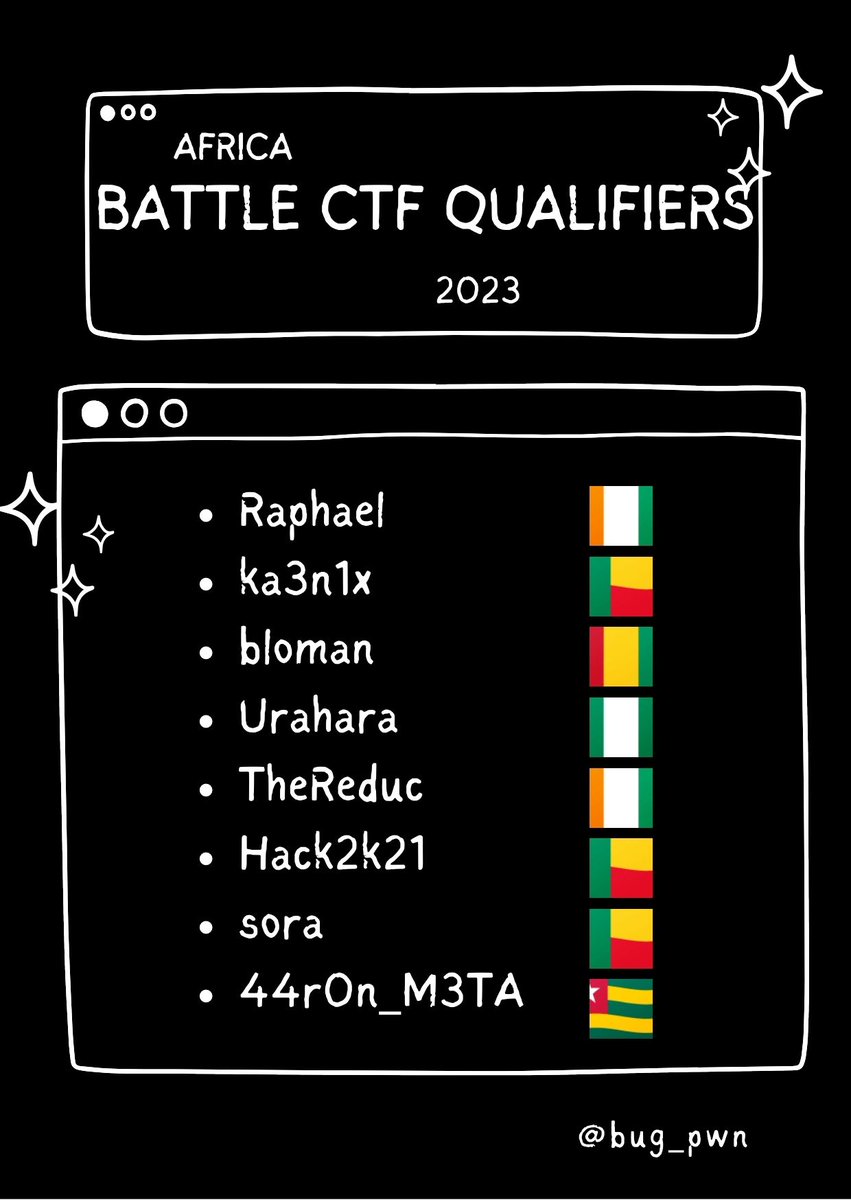 bug_pwn's tweet photo. Qualified Africa BattleCTF 2023 

1-Raphael (@AkaffouModeste)
2-Ka3n1x (@ka3n1x)
3-bloman (@bloman19)
4-Urahara (@0xMarkUche)
5-TheReduc (@HackX1om)
6-Hack2k21 (@tlfparfait)
7-sora (@samagoseha)
8-44r0n_M3TA (@aaron_meta) https://t.co/1T28dvRNlM