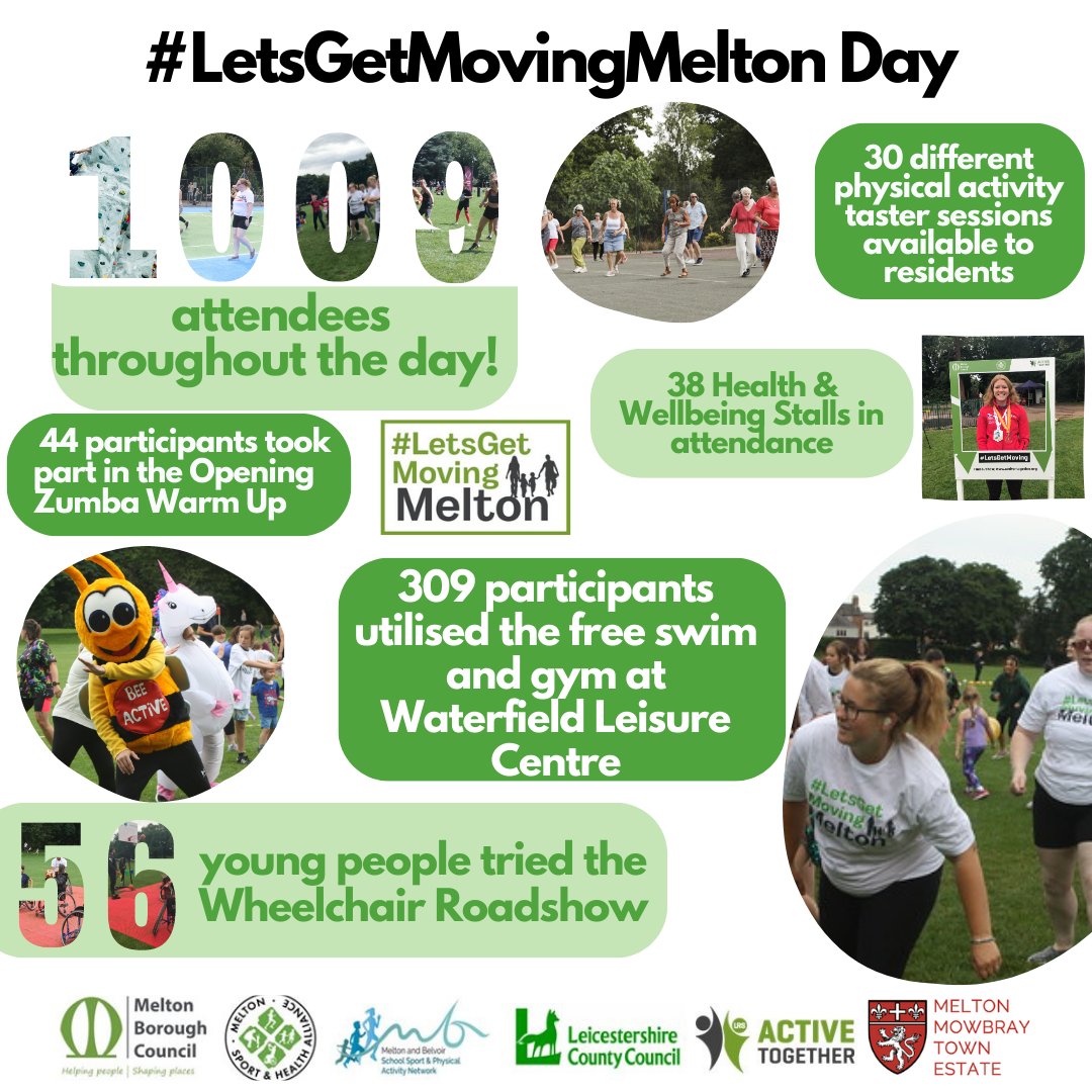 A snapshot look at #LetsGetMovingMelton Day earlier this month! 

Fantastic to see so many residents try some of the physical activity taster sessions that are delivered within the Melton Borough. @ActiveLLROrg @MeltonBC