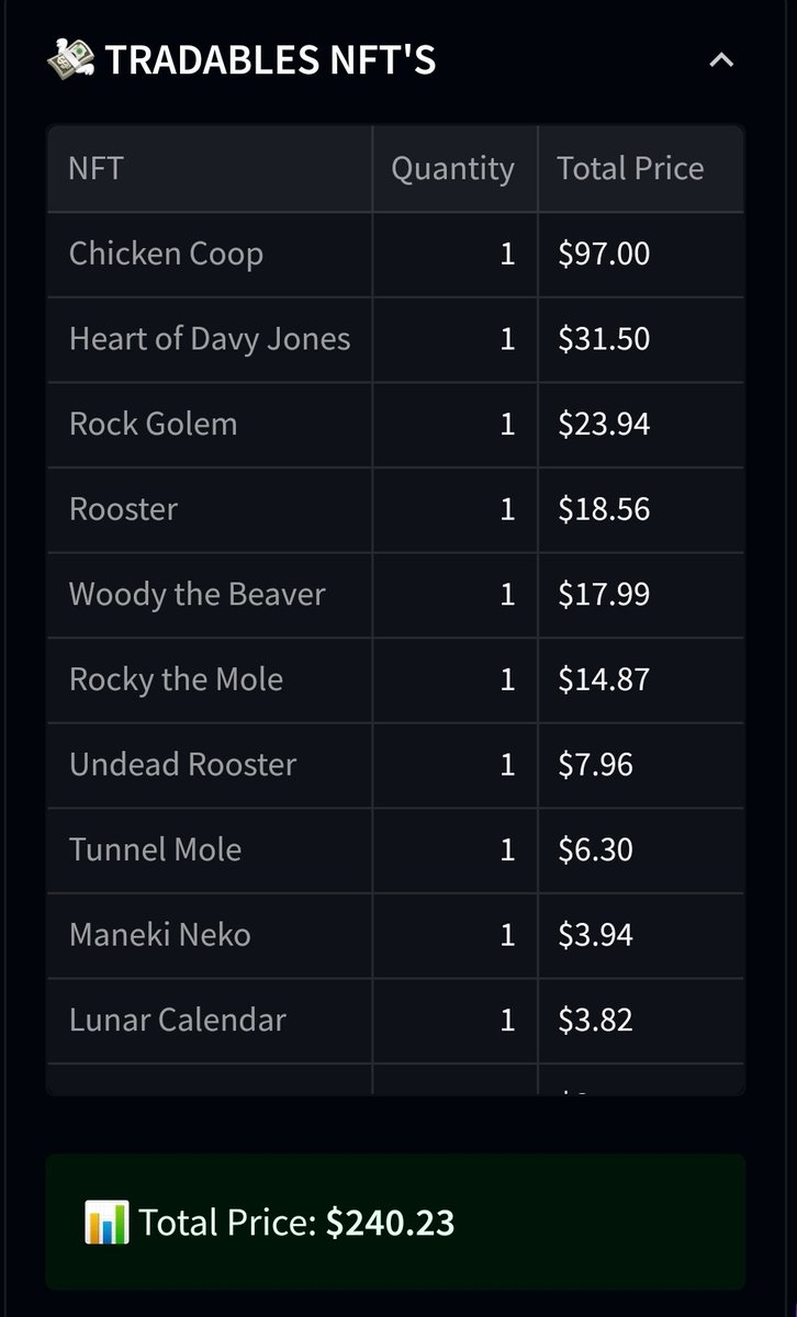 crypto and nfts tweet media