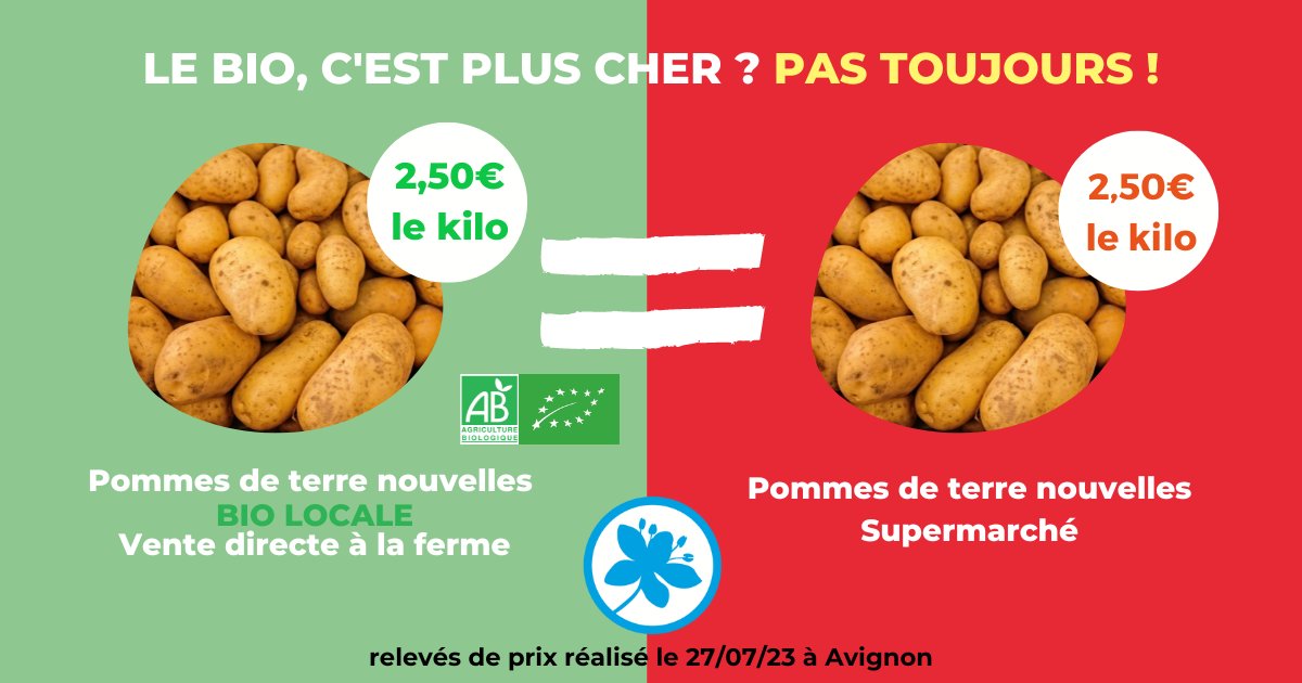 La pomme de terre "nouvelle" est une pomme de terre qui n'a pas atteint sa maturité. 🥔

Cette spécificité fait qu'elles ont une peau plus fine et donc consommable. Les pommes de terre nouvelles ont également plus de texture et de saveur. Elles cuisent également plus vite.😋