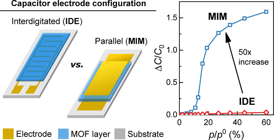 Ameloot Group tweet media