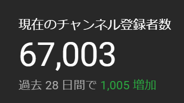 コー＠日常垢 tweet media