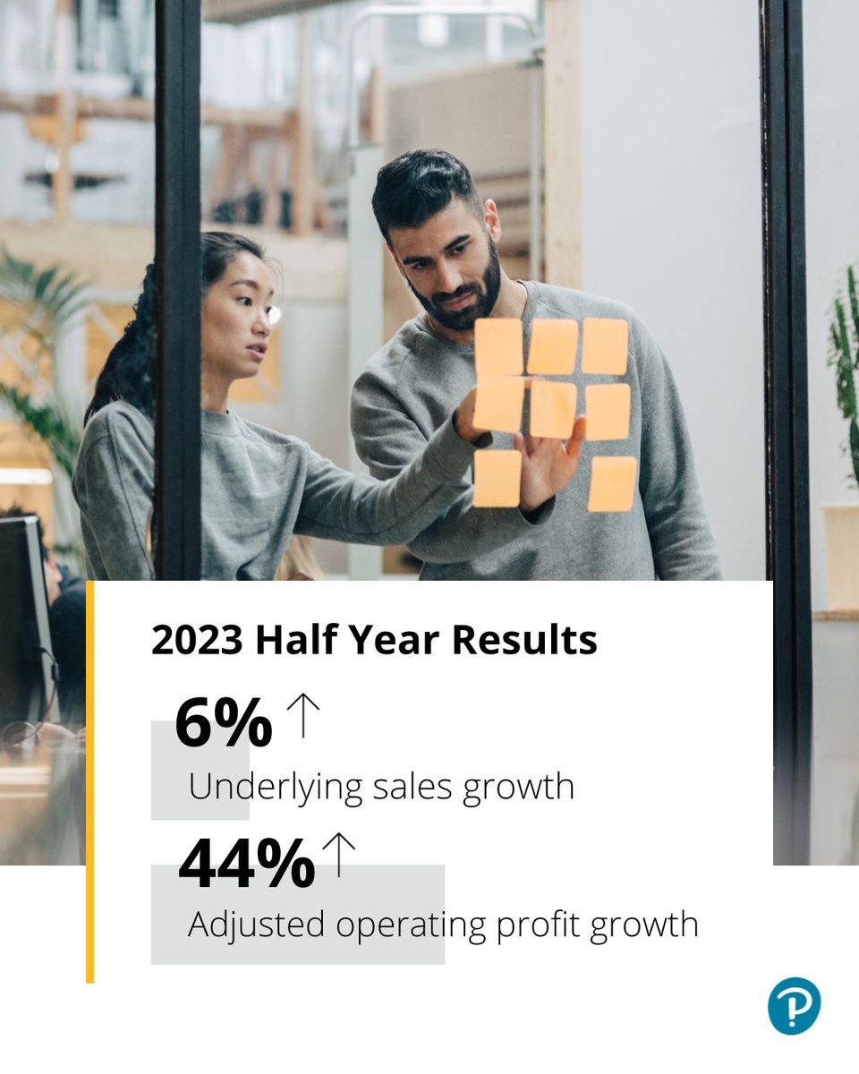 Today, we released our 2023 Half Year results, reporting 44% growth in adjusted operating profit and 6% growth in underlying sales. This marks an excellent performance, reflecting continued delivery against our strategy. Read in full: spr.ly/6012PZEr6