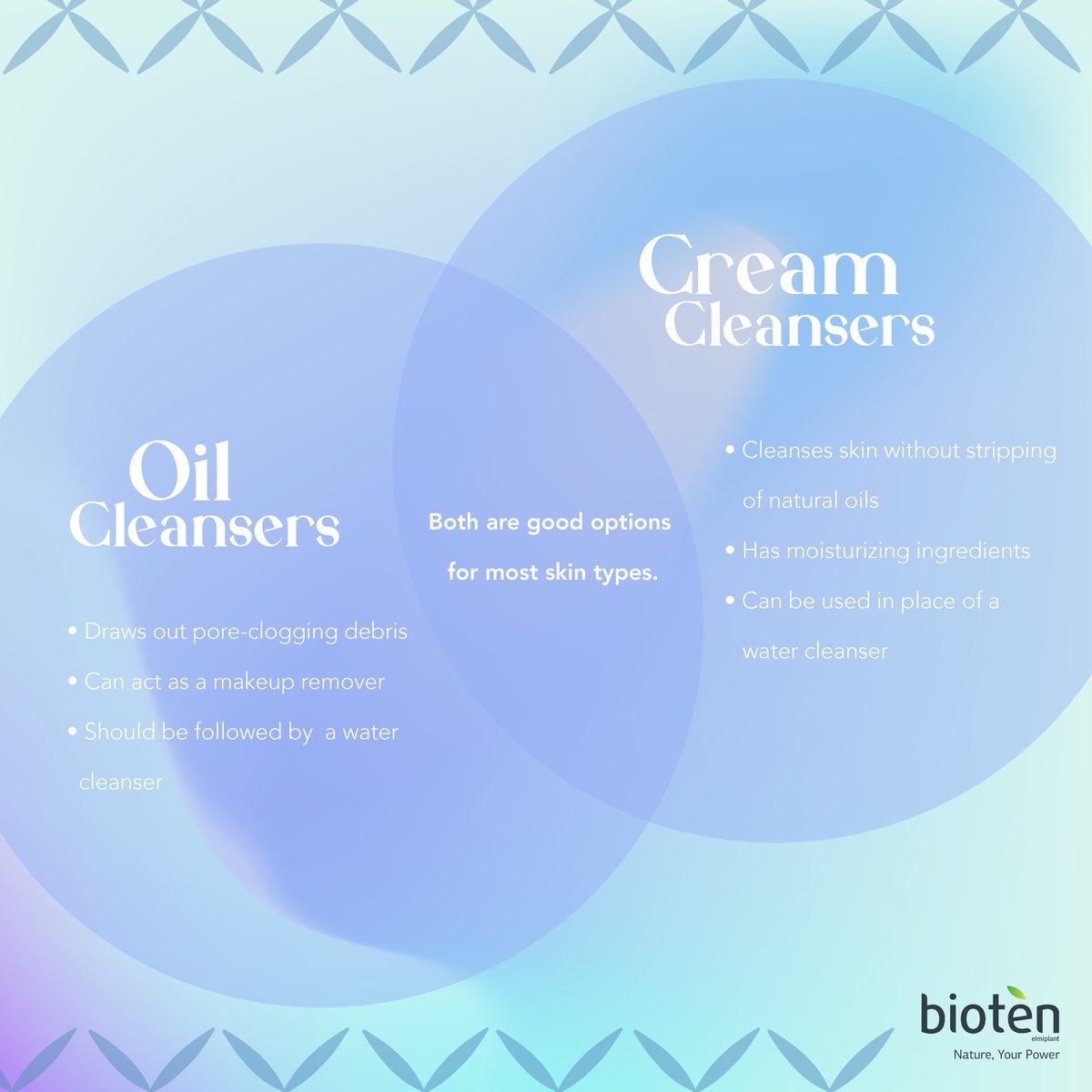 Bioten Philippines tweet media