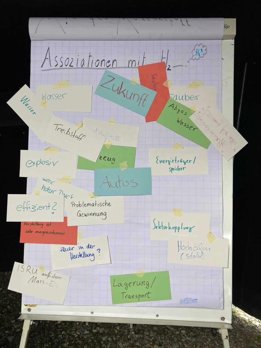 Stratiotes_A's tweet photo. #Wasserstoff-Workshops

Heute enden zwei Jahre, die ich beim @UmweltinstitutM  zum Thema #H2 gearbeitet habe. Mein Wissen über das Thema möchte ich gerne in die Bewegung weitergeben.
Denn für viele ist das Thema noch neu, während die Politik schon Fakten schafft.

(1/2) https://t.co/e27Gv5cssV