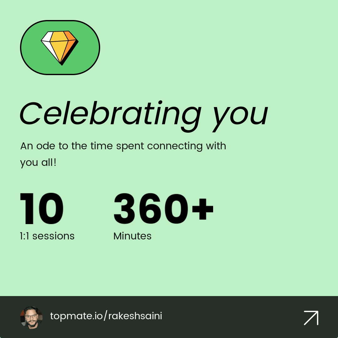 rakeshsaini_dev's tweet photo. Excited to share that we've reached a major milestone on @topmate.io, and I couldn't have done it without you all.

It's truly humbling to see all the love.

if you are looking at any discussions Please visit the link https://t.co/3uGN9nQUFJ
#developer #fresher #mentorship #Jobs https://t.co/cIkV7q57Qt