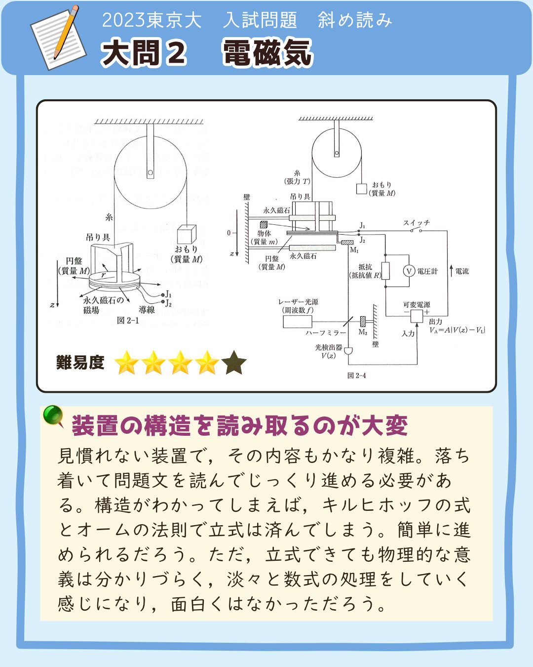 アキ＠自著『ひとりで学べる物理基礎・物理 力学編』7/3発売