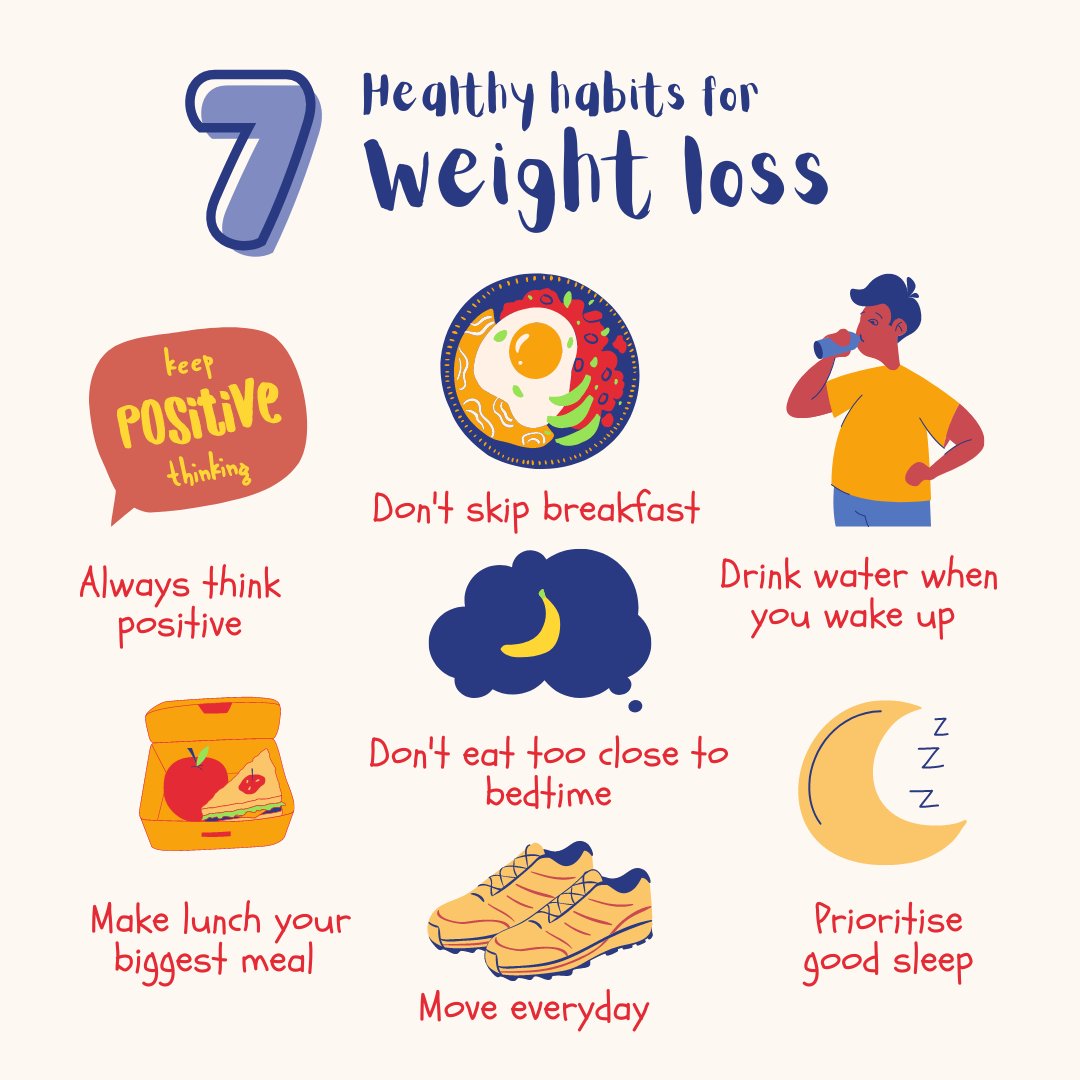 🌟 7 HEALTHY HABITS FOR WEIGHT LOSS 🏋️‍♀️🥗

#weightloss #healthyhabits #healthyeating #fitness #motivation #wellness #eatclean #eathealthy #eatyourgreens #movemore #getfit #loseweight #healthylifestyle #instafit #instahealth #fitspiration #weightlossjourney #weightlosstips