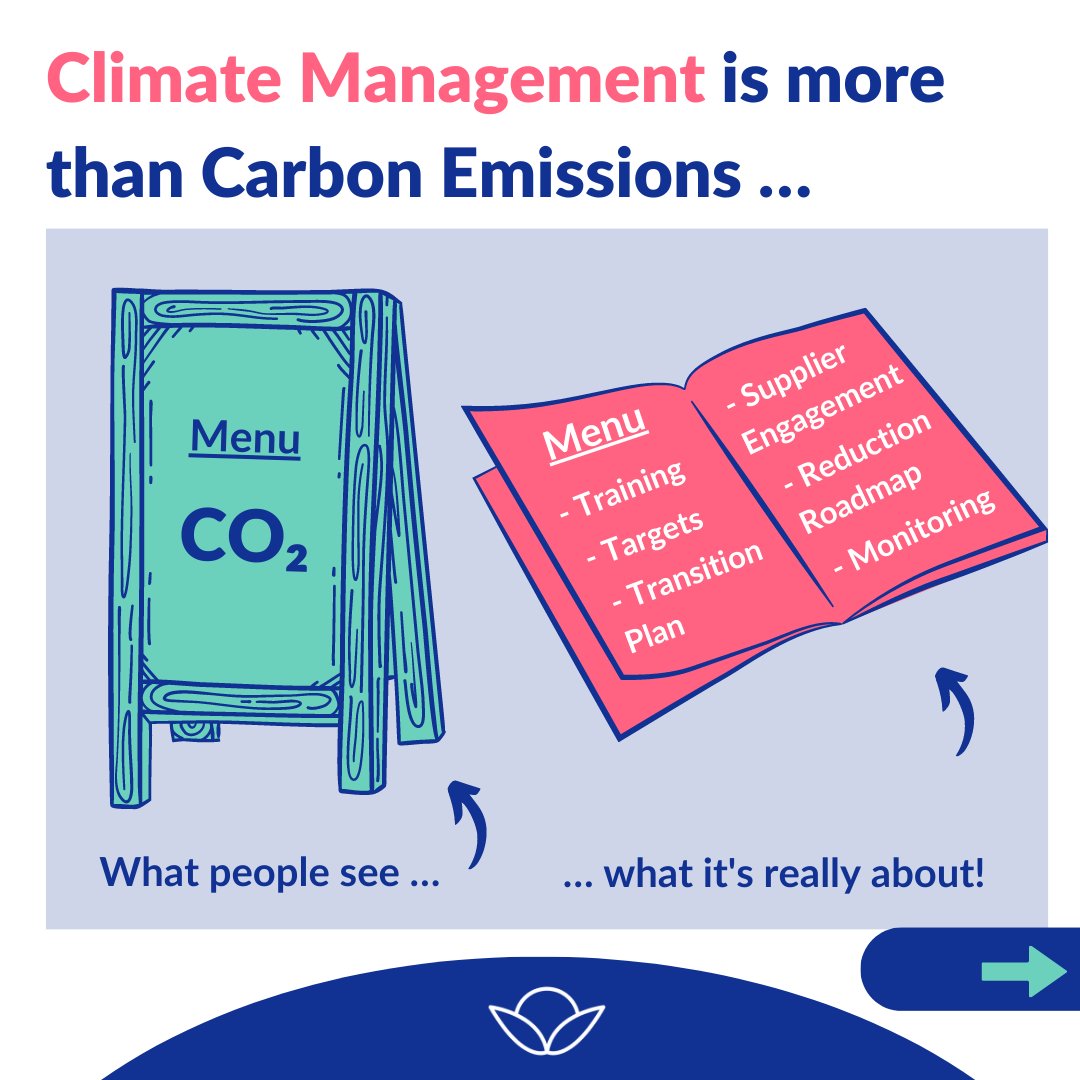 The Climate Choice tweet media