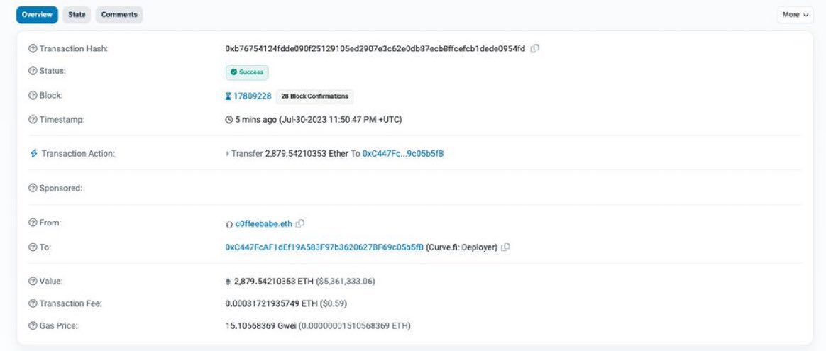A hacker steals 2800 ETH from Curve Finance only to get frontrun by a bot and lose it all 

Only in crypto.