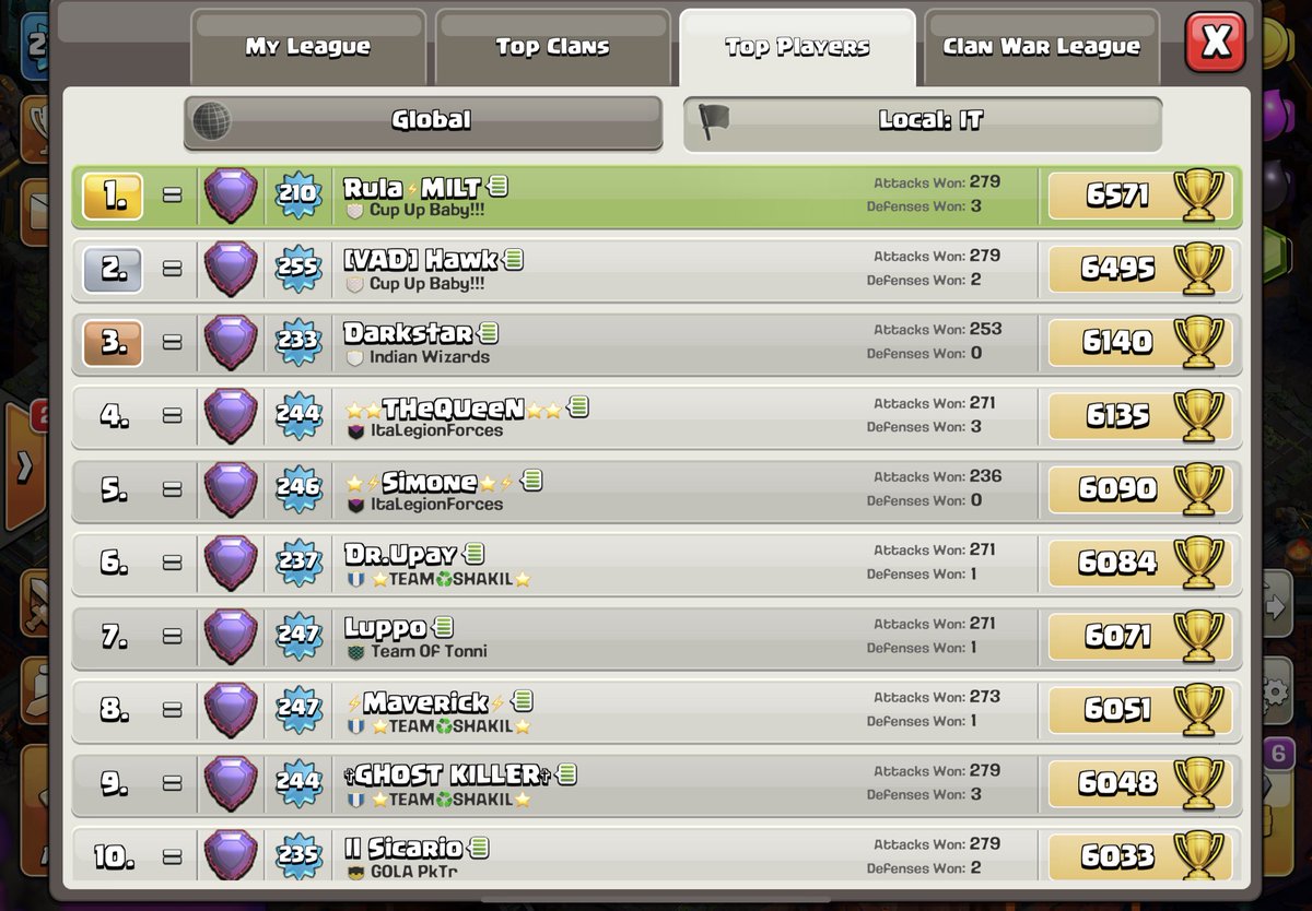 Mammuth CoC tweet media