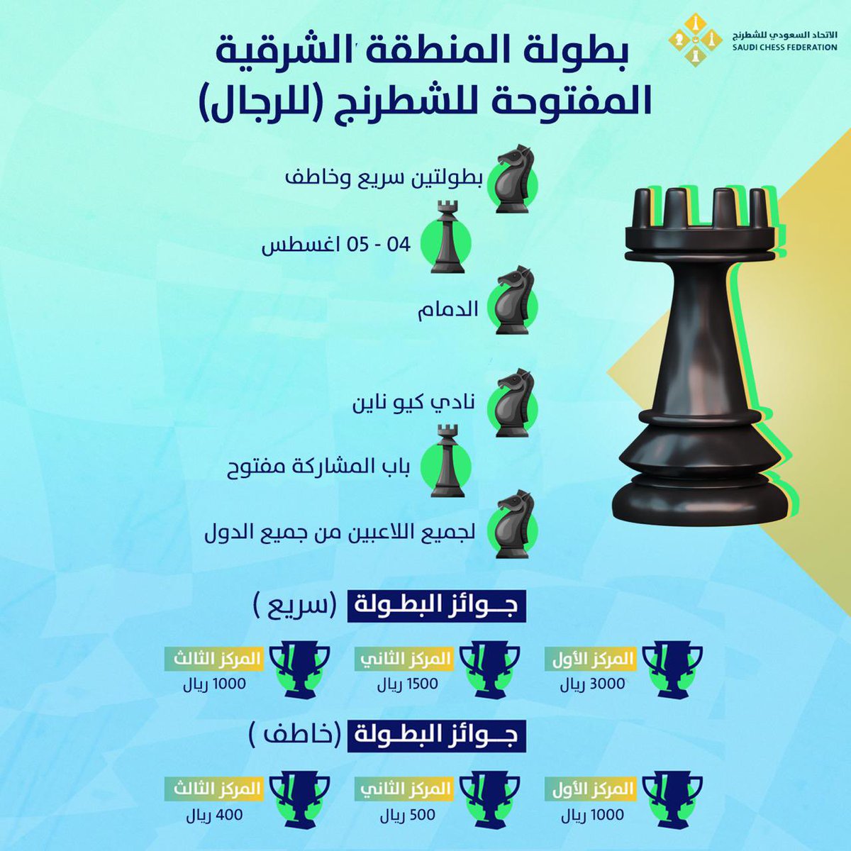 KSAchess's tweet photo. 📢 #موسم_الشطرنج_2023 🏆 
محطتنا الخامسة #الدمام 👇

#بطولة_المنطقة_الشرقية_المفتوحة 2023 

▪️شطرنج سريع وخاطف⏳
▫️مصنفة دوليًا ✅
▪️من جميع الدول 🌎

لائحة البطولة 🔻
https://t.co/TYjIDjHG1W
بطولة الرجال ♟🙎🏽‍♂️
♾ للتسجيل وشراء التذاكر 🎟
https://t.co/tCpqzH1f8h https://t.co/tHZYCbXpHn