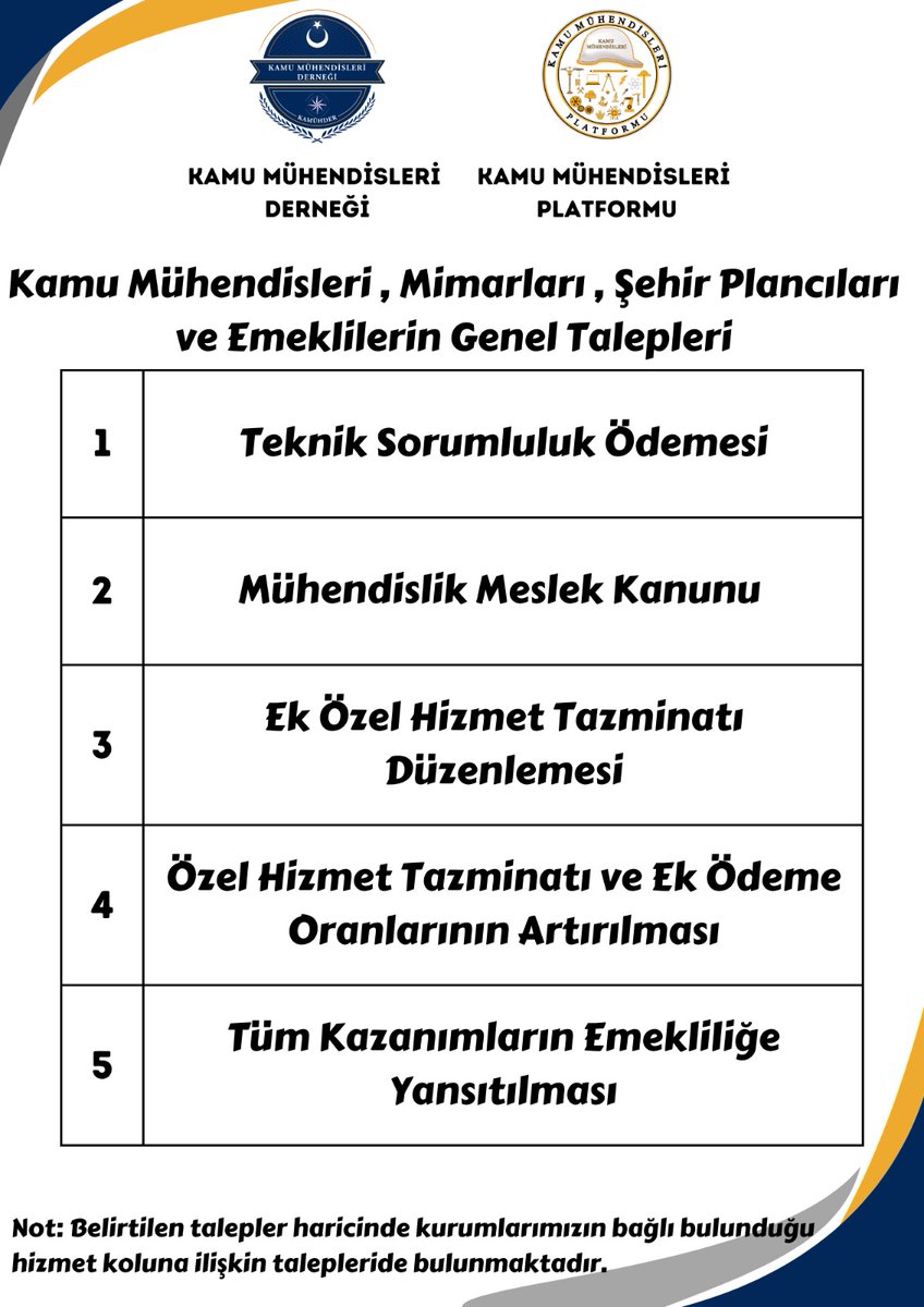 KaMUhendislikMK's tweet photo. Kamu Mühendisleri, Mimarları, Şehir Plancıları ve Emeklileri olarak toplu sözleşme tekliflerinin görüşülmesine katılım sağlayacak Konfederasyon Sendikalarından Kamu Mühendisleri ile ilgili tüm tekliflerin masada kabul ettirilmesi için desteklerinizi bekliyoruz. @OnderKahveci @TalipGeylan06 @TurkesGuney @mehmetbozgeyik @sukran_kablan @kaMUhendisleri