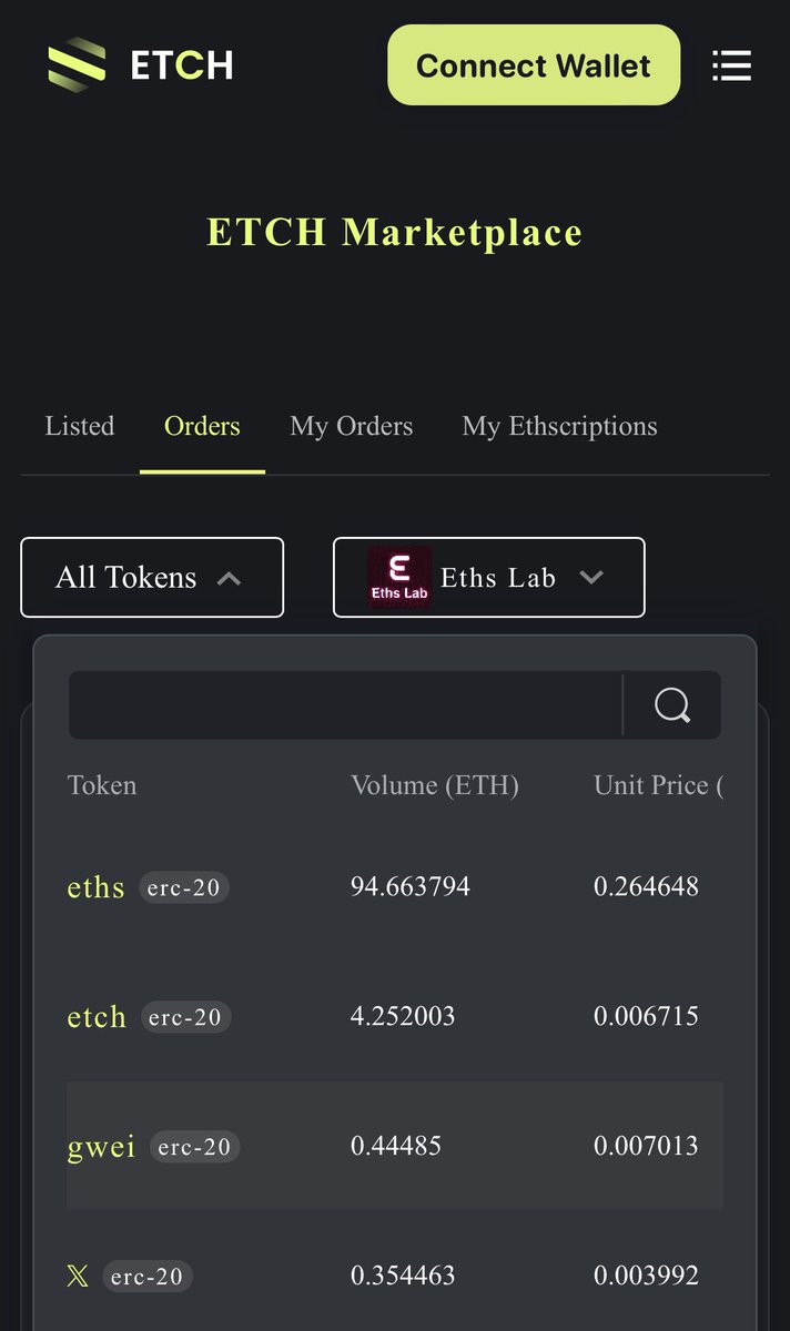 CryptoNotaz's tweet photo. 🔥 $eths token is trending at @EtchMarket with 95 ETH volume 

#Ethscriptions #Ethereum #Eth #EthsMaxis https://t.co/ySvHuxg5PH