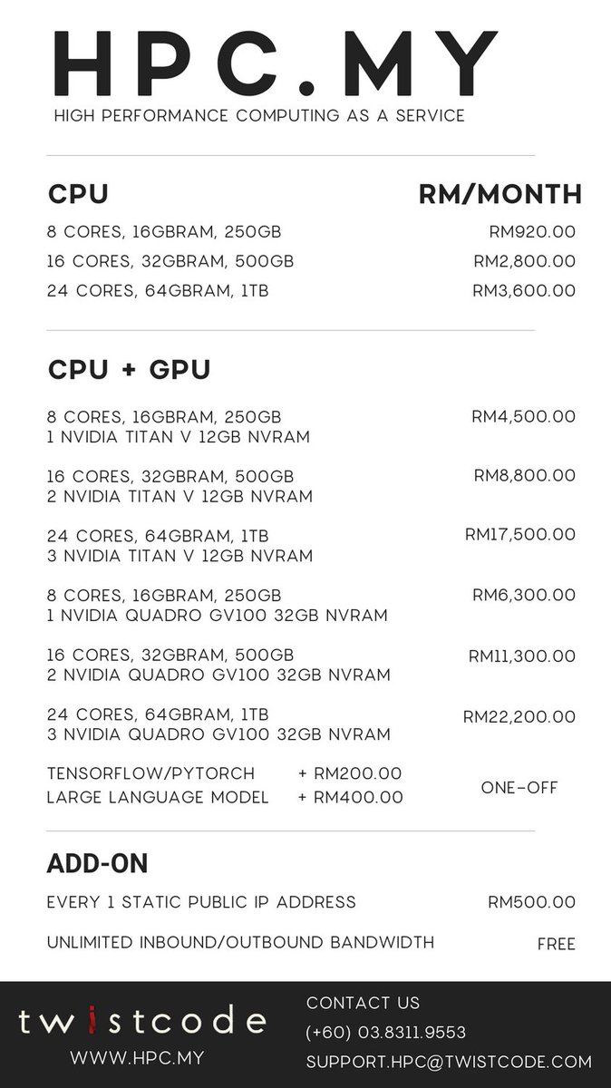 twistcode's tweet image. Latest pricing for hpc.my