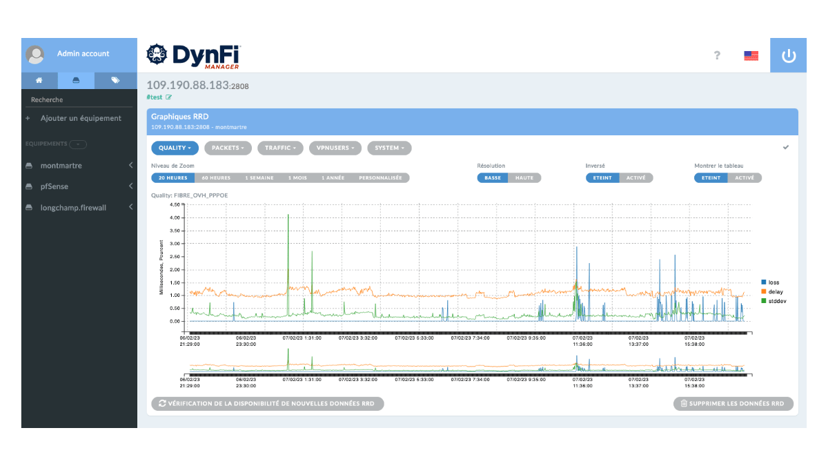 dynfi tweet media