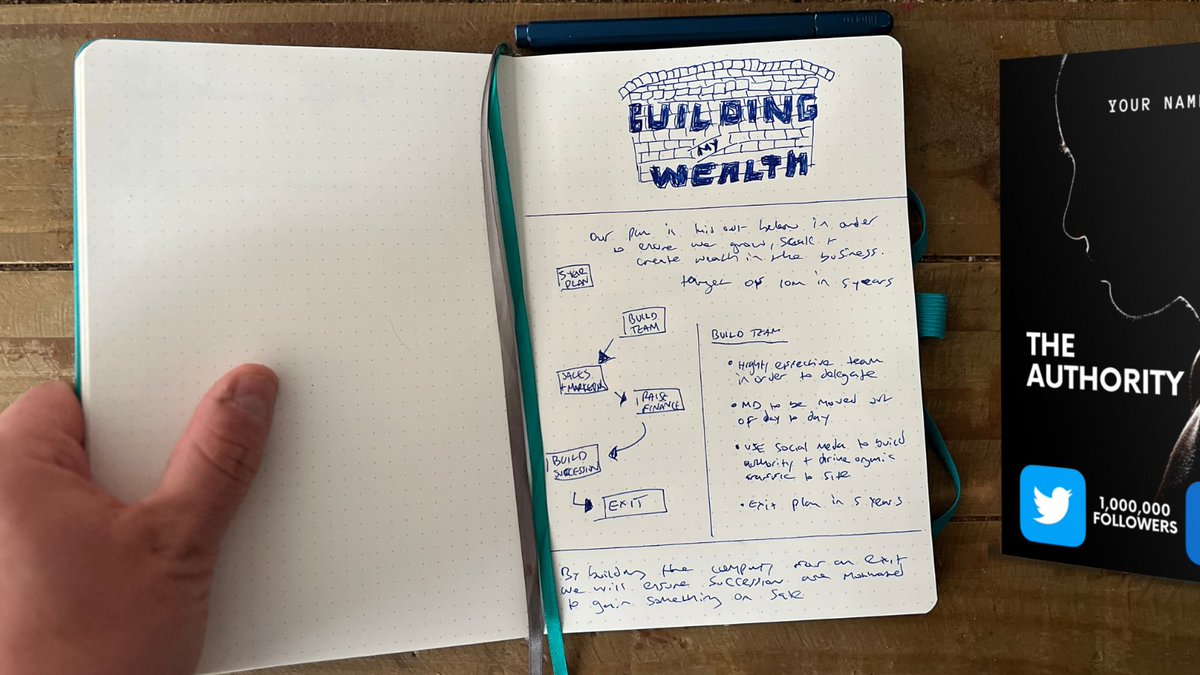 Create your DREAM life in 2023 with your business,

(Achieve your goals):