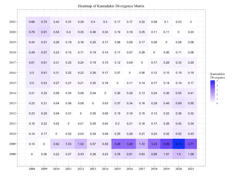 Entropy MDPI tweet media