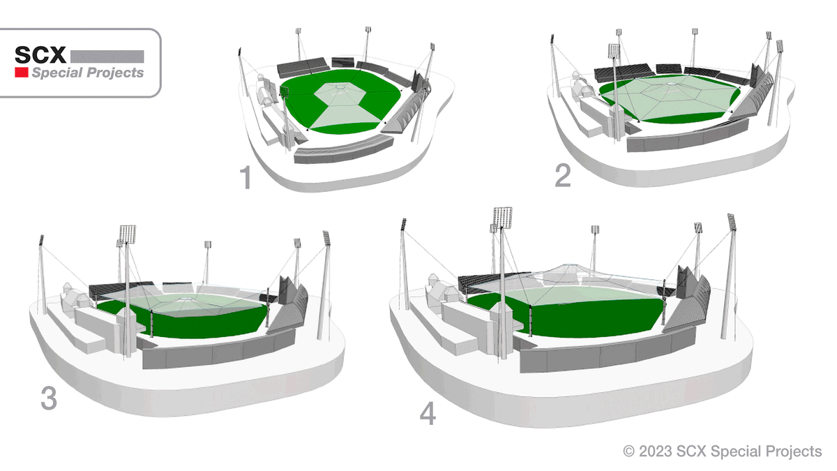 SCX Special Projects tweet media