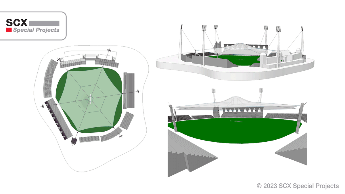 SCX Special Projects tweet media