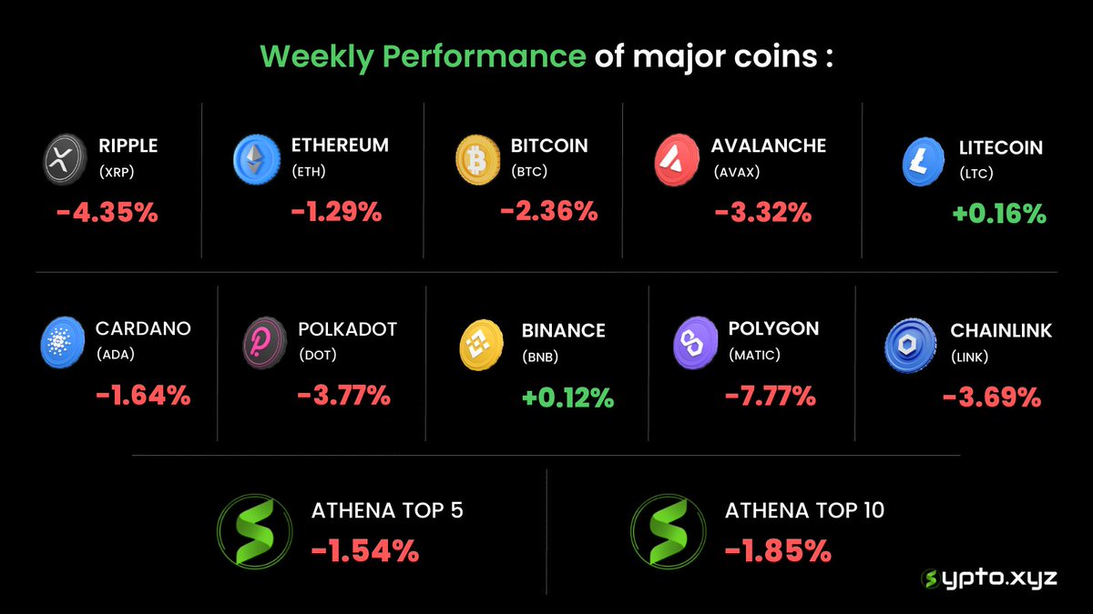Sypto - Simplest way to invest in crypto tweet media