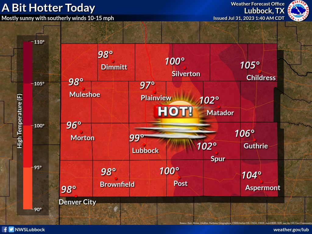 NWSLubbock's tweet photo. Sorry folks, the heat builds today with highs near 100° on the South Plains to around 105° farther east. Stay cool! #lubwx #txwx https://t.co/ONyAorlVfC
