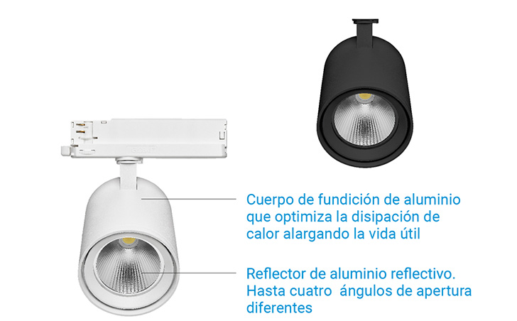 E_Eficiencia's tweet photo. #Normalit presenta su nuevo proyector de interior #Silk

✅https://t.co/z2gL5YWCDn https://t.co/e46Tq9r7qA