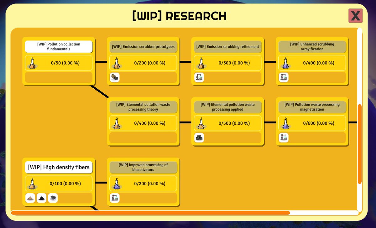 MoonsOfArdan's tweet image. 🚀 #SneakPeek into the dev of Moons of Ardan:  I am working on a #techtree 🛠️🌳 for my #citybuilder in #space!

Boosting decision-making and breaking away from the linear progression.
 
Stay tuned for more updates!

#indiegames | #gamedeveloper | #indiedeveloper | #indiedev |…