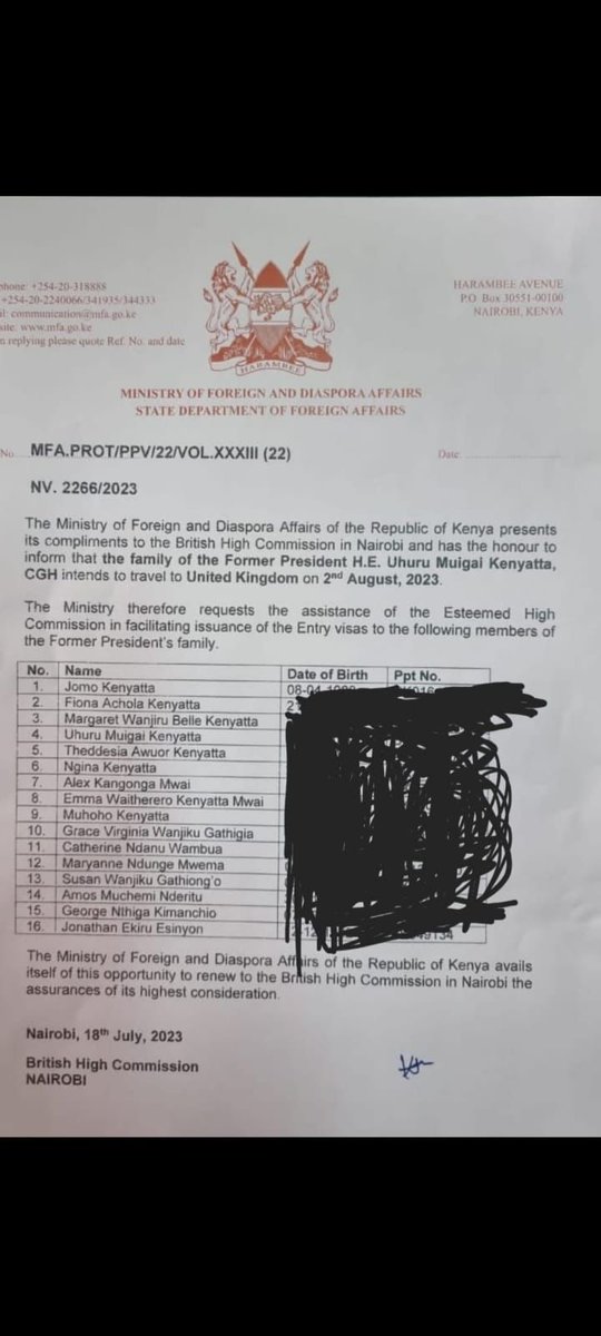 Mike Sonko tweet media