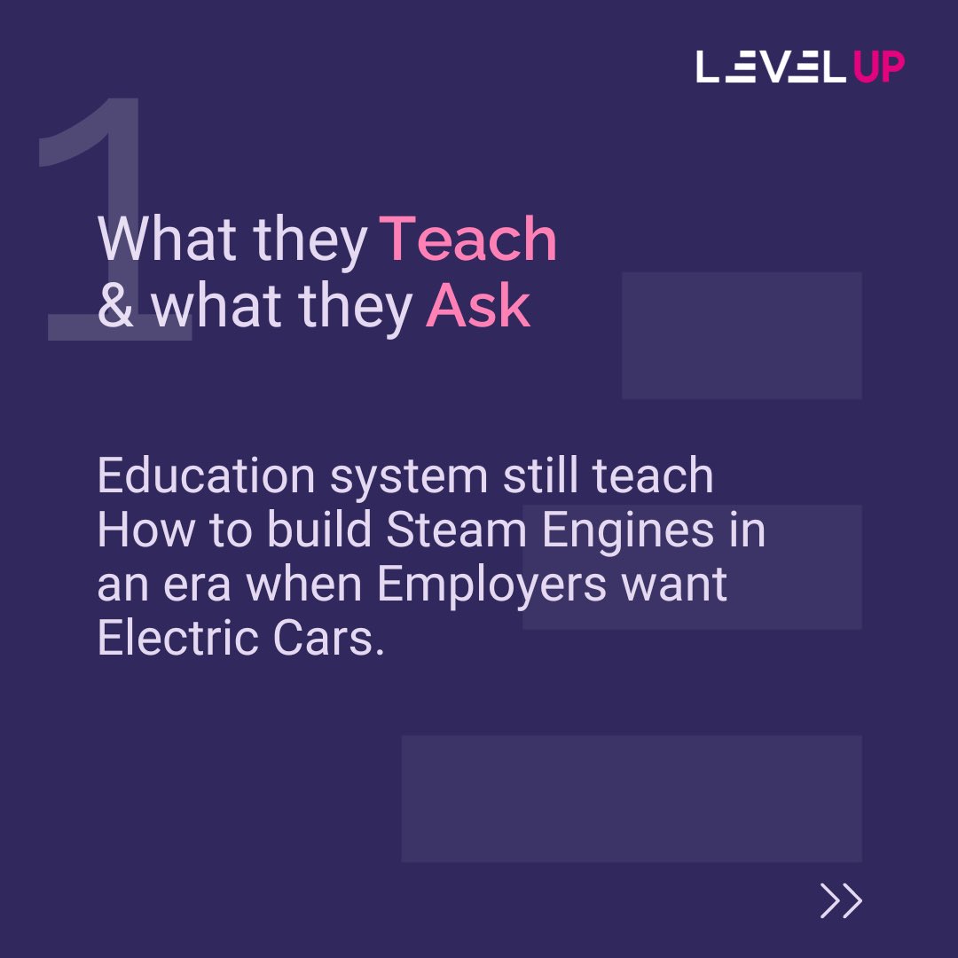 Level Up (@leveluphubs) / Posts / X
