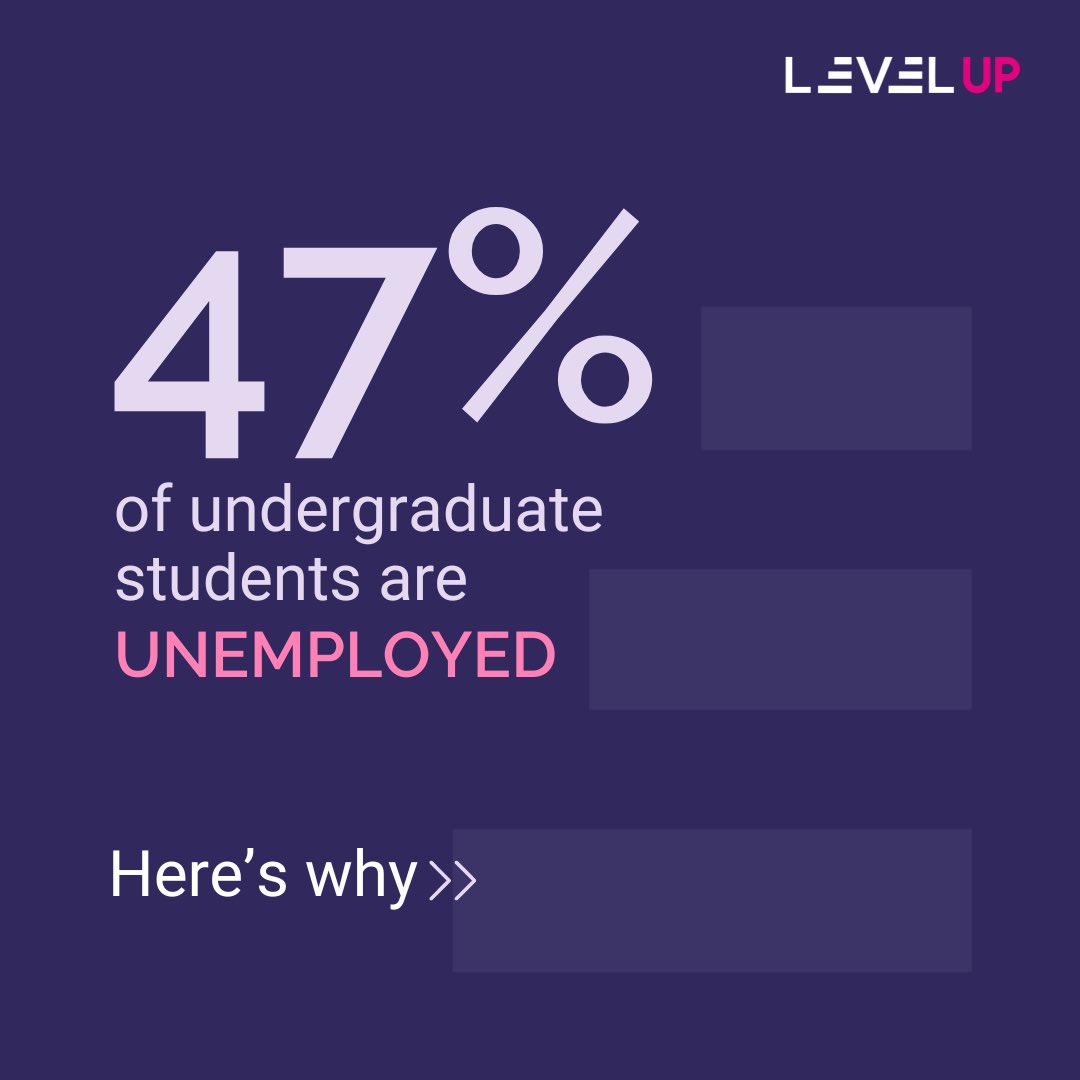 Level Up (@leveluphubs) / Posts / X