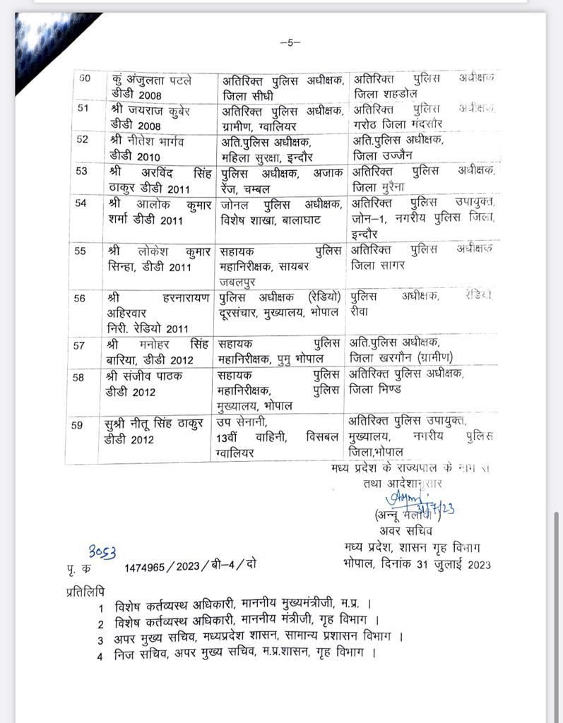 NBTMP's tweet image. मध्यप्रदेश में चुनाव से पहले 60 एएसपी का तबादला, गृह विभाग ने जारी की अधिसूचना @NavbharatTimes #MPNews #ASPTransfer