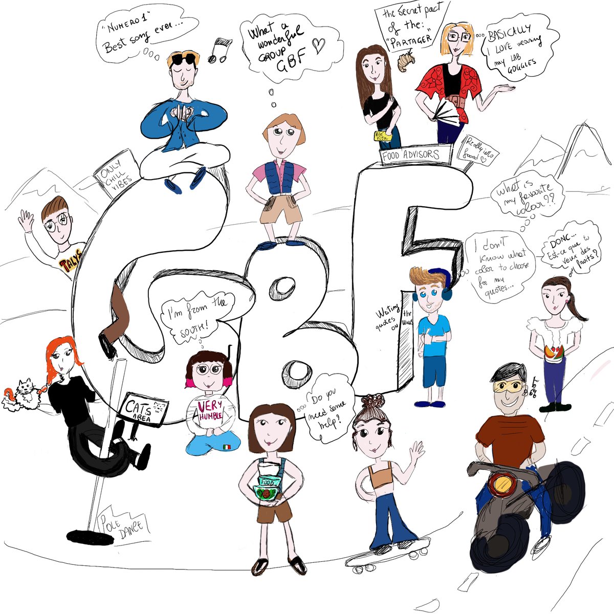 GBFlab's tweet photo. A tradition in our lab consists for the master student in our group in creating a masterpiece at the end of their thesis 😊🎉
Here is @vanessa_lanzill's creation, a drawn presentation of our lab members. We're lucky to have artists in our group! 👩‍🎨🎨 
 #Masterpiece #chemtwitter https://t.co/EG0NaTZnTM