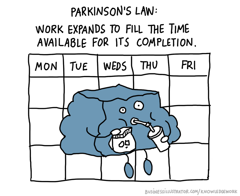 You finally manage to prioritise stuff at work. Then this happens.. #prioritisation #prioritization #parkinsonslaw businessillustrator.com/prioritising-c…