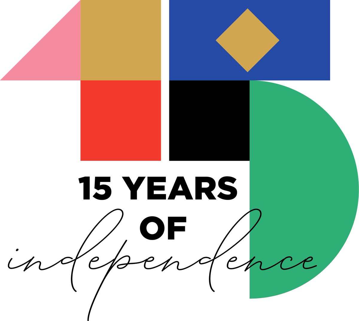 KosovoinHungary's tweet photo. 💡Sharing interesting facts about Kosova: 🇽🇰’s independence is recognized by the majority, 117 of UN members states, including all neighbouring countries, except Serbia. Also, 🇽🇰 is recognized by 22 out of 27 EU members & by 26 out of 30 NATO member states. This year #Kosova15 https://t.co/hABySg492S