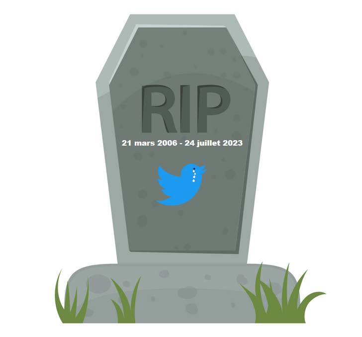 alex_m_frenchy's tweet photo. C'est historique !
L'oiseau bleu de twitter est mort ce 24 juillet 2023 !
Après 17 années de présence sur la toile !
#twitter #twitterrip #rip #riptwitter #seo #agenceseo #wix #referencementwix #wixexpert

https://t.co/uXY9IBzZJT

It's historic!
Twitter's blue bird died on July 24, 2023!
After 17 years of presence on the web!