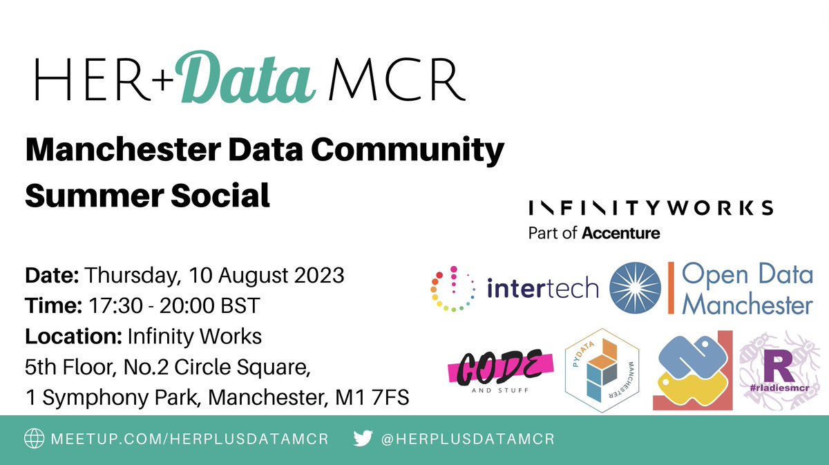 HER+Data MCR (@herplusdatamcr) on Twitter photo Thrilled to announce that <a href="/IntertechLGBT/">Intertech LGBT+ Diversity Forum</a> & <a href="/pythonnw/">Python Northwest</a> will be joining our annual Manchester Data/Tech Community Summer Social <a href="/InfinityWorks/">Infinity Works</a> along with <a href="/CodeAndStuff_uk/">CodeAndStuff</a> <a href="/opendatamcr/">Open Data Manchester</a> <a href="/PyDataMCR/">PyData Manchester</a> & <a href="/RLadiesMCR/">R-Ladies Manchester</a>! RSVP
๐
Thursday, 10 August, 17:30-20:00 BST
๐ eventbrite.co.uk/e/manchester-dโฆ Thrilled to announce that <a href="/IntertechLGBT/">Intertech LGBT+ Diversity Forum</a> & <a href="/pythonnw/">Python Northwest</a> will be joining our annual Manchester Data/Tech Community Summer Social <a href="/InfinityWorks/">Infinity Works</a> along with <a href="/CodeAndStuff_uk/">CodeAndStuff</a> <a href="/opendatamcr/">Open Data Manchester</a> <a href="/PyDataMCR/">PyData Manchester</a> & <a href="/RLadiesMCR/">R-Ladies Manchester</a>! RSVP
๐
Thursday, 10 August, 17:30-20:00 BST
๐ eventbrite.co.uk/e/manchester-dโฆ