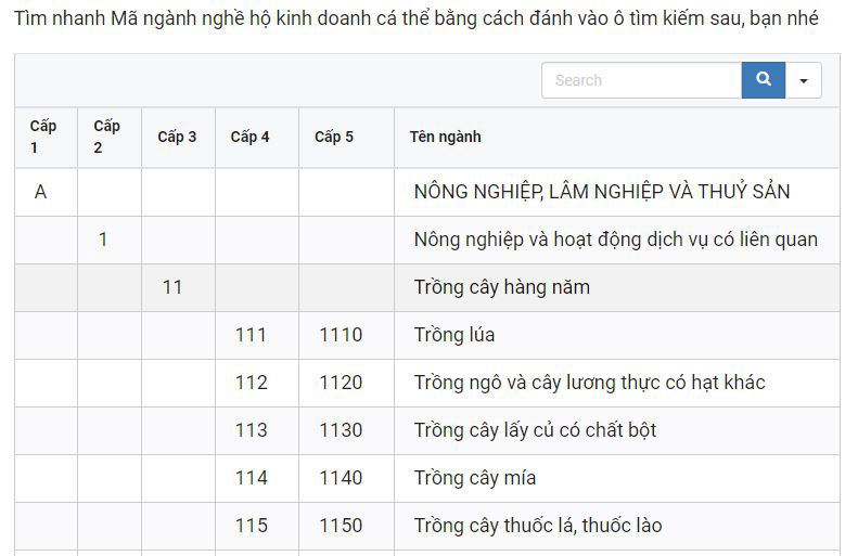 congtyACSC's tweet image. ACSC xin Hướng dẫn tra cứu mã ngành nghề kinh doanh - Mã ngành nghề đăng ký kinh doanh hộ cá thể theo danh mục ngành nghề kinh doanh hộ cá thể mới nhất 2023
dichvuthanhlap.com/ma-nganh-nghe-…

------------------
#manganhnghekinhdoanh #hokinhdoanh #doanhnghiep #manganhnghe