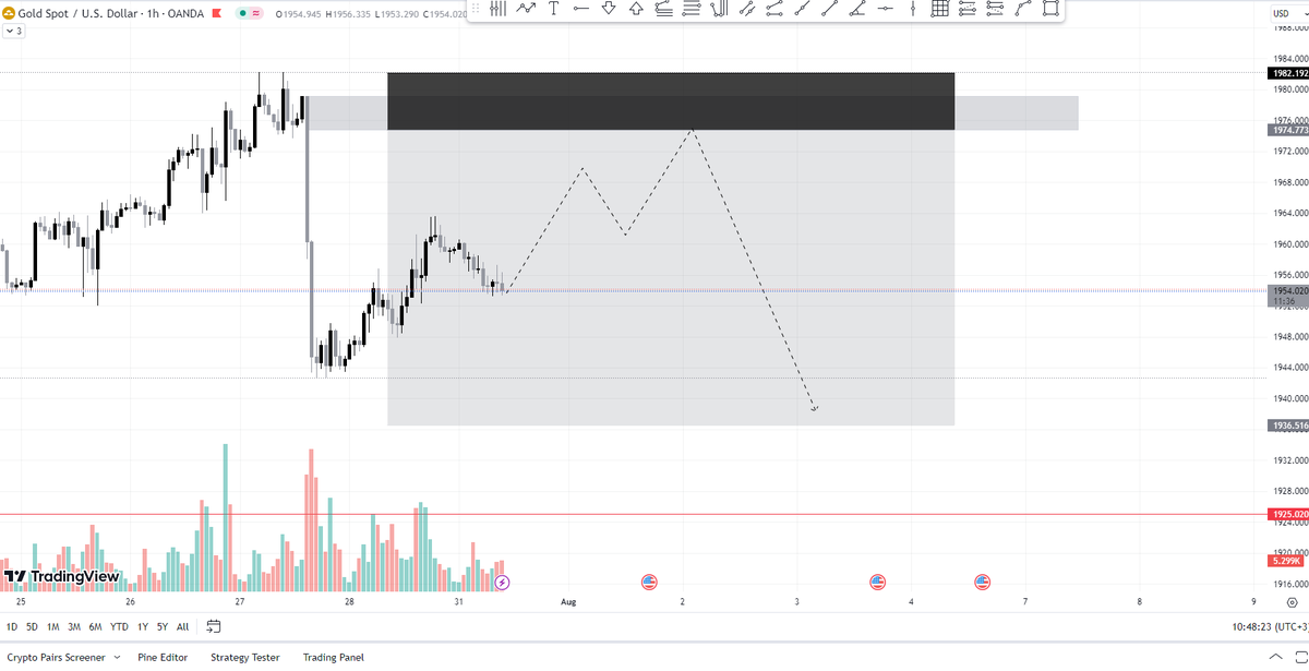 ISO@GANN tweet media